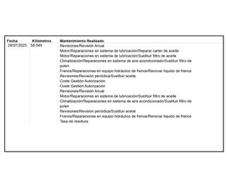 Mazda CX-30 Evolution 2WD