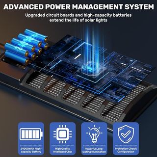 Farola Solar LEKIA gran tamaño.