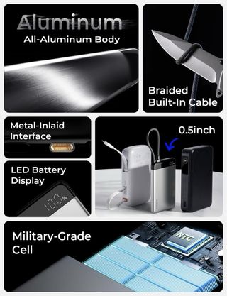 Mini PowerBank 10000mAh