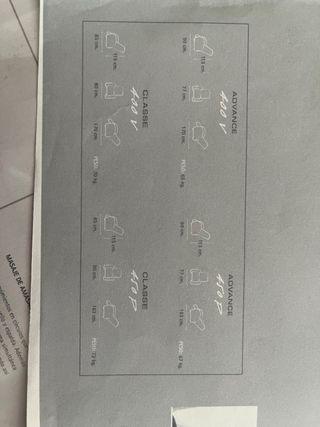 Dos sillones con masaje