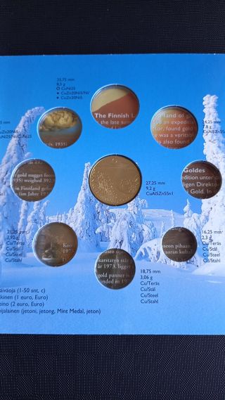 Cartera oficial Finlandia