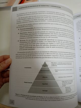 Elaboración de materiales de marketing y comuni...