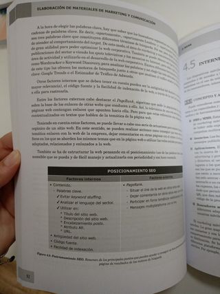 Elaboración de materiales de marketing y comuni...