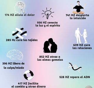 Healy SIN ESTRENAR + Healy poco uso + COIL
