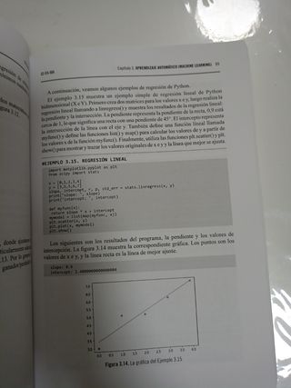 IFCT163PO Inteligencia artificial aplicada a la...