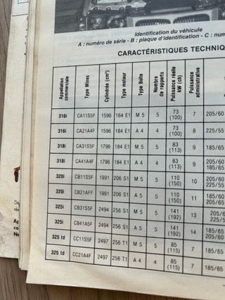 BMW E36 MANUAL TALLER CARROCERÍA 320i 325i 318i TD