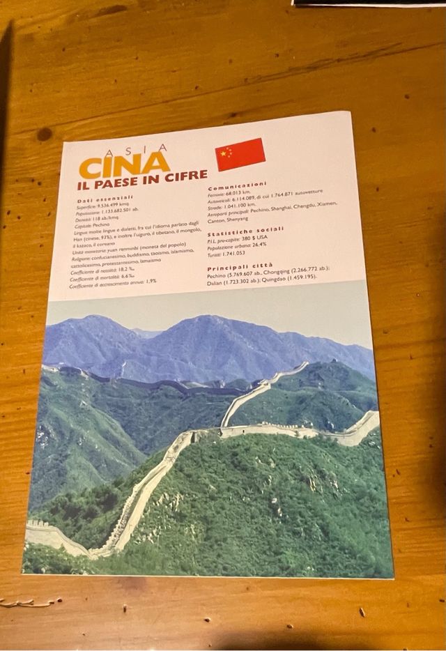 Monete Cinesi Antiche e Moderne