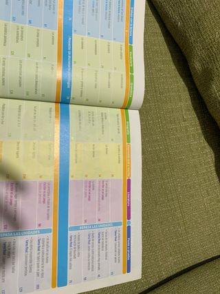 libro lengua 3 de primaria.limpio sin escrituras