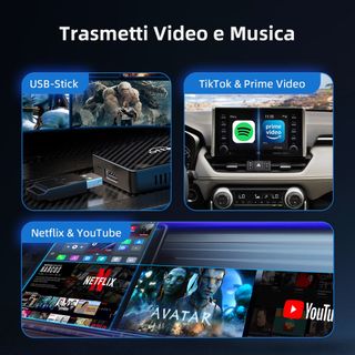 Ottocast Play2Video Pro 