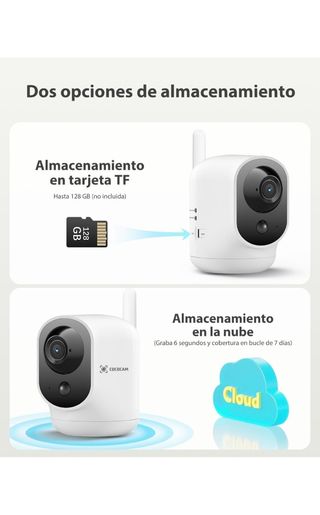 Cámara COCOCAM 4G Interior Inalámbrica