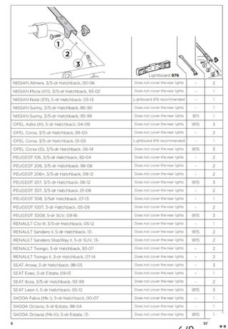 Portabicicletas Thule ClipOn High 9106 2B
