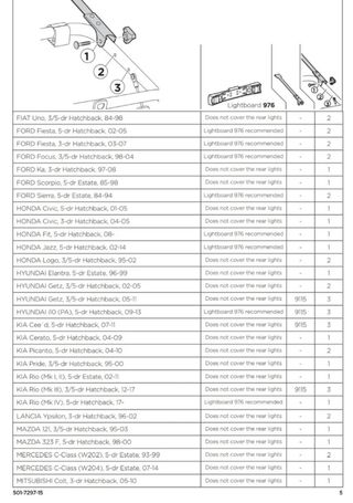 Portabicicletas Thule ClipOn High 9106 2B