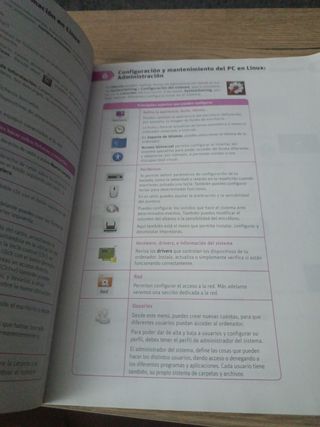 Tecnologías de la información y la comunicación