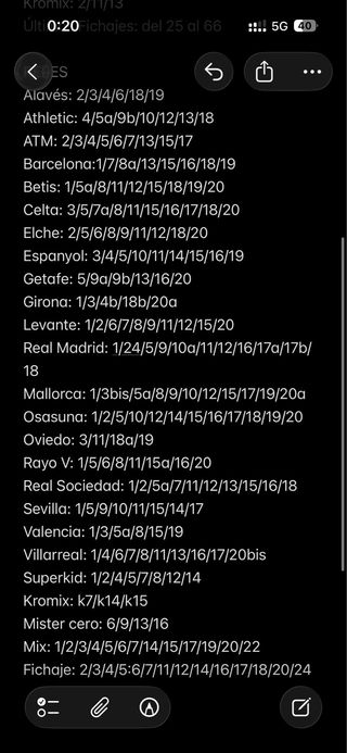 Cromos Panini 2025/2026 - Compra/Intercambio