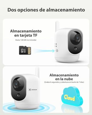 COCOCAM 4G Camara Vigilancia Interior 2K 6000mAh