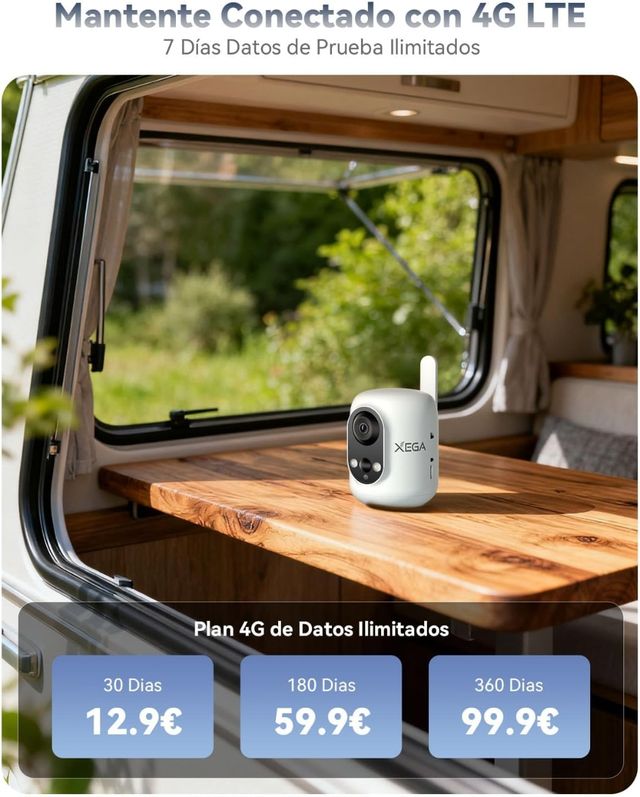 Cámara vigilancia interior 4G