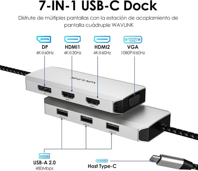 Estación Acoplamiento WAVLINK USB-C 4 Monitores
