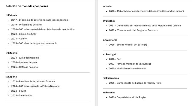 Lote 22 moedas comemorativas de 2 euros