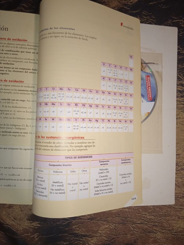 Física y Química. (Spanish Edition)