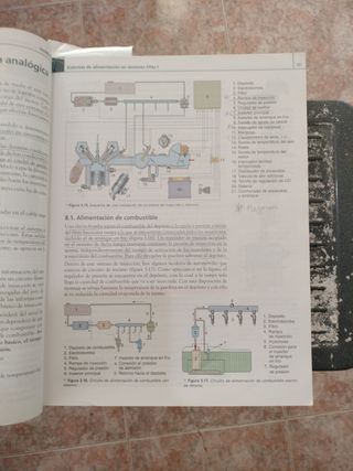 Sistemas auxiliares del motor (Ciclos Formativo...
