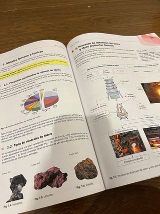 LA Tecnologia Industrial 1 Bachillerato. Libro ...