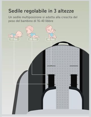 Besrey Mochila Portabebés