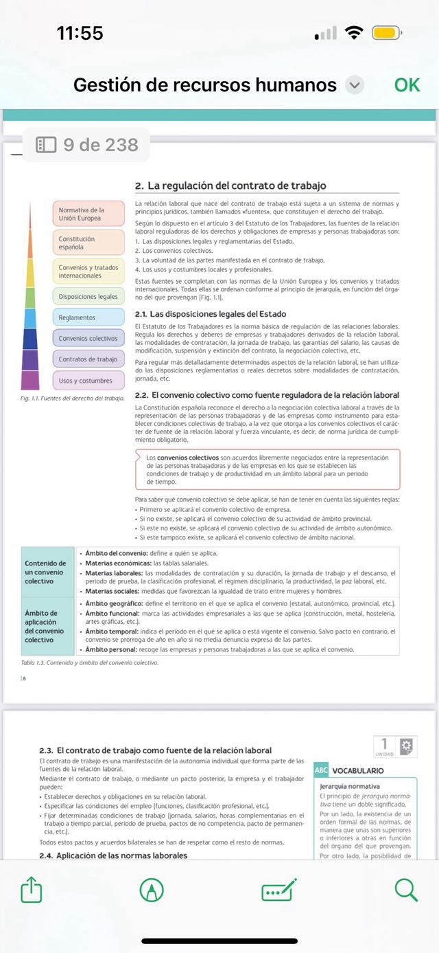 Gestión de recursos humanos