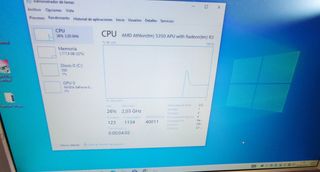 PC de sobremesa AMD Athlon AM1 X4