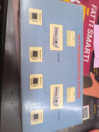 Splitter per 8 monitor vga