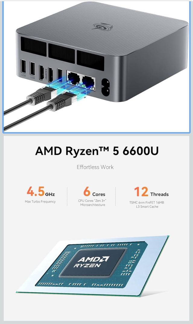 Beelink Mini PC AMD, Ryzen 5 6600U