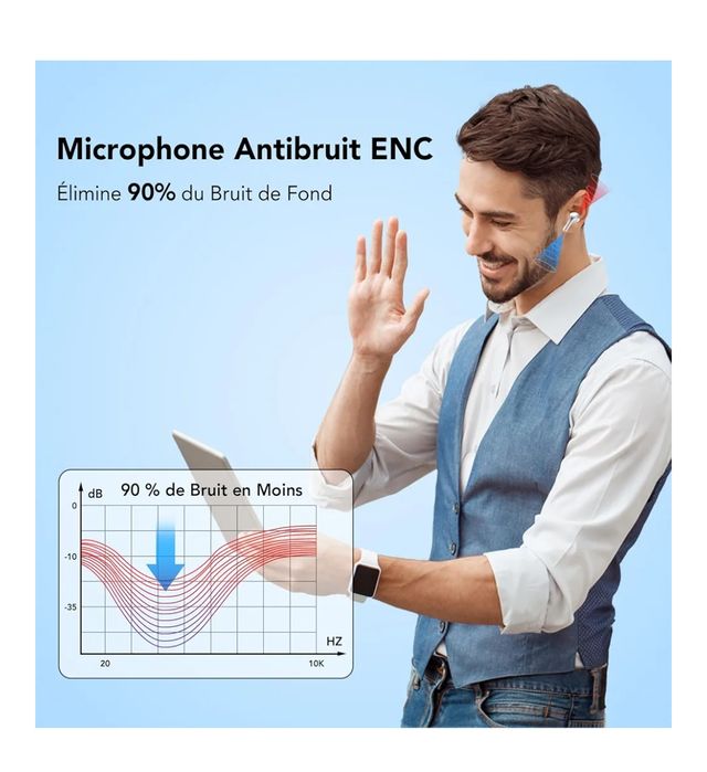 Auriculares Bluetooth Plata y Blanco