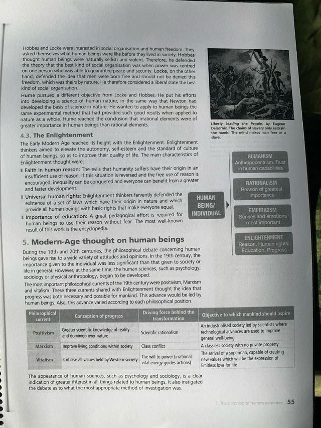 Philosophy Consolidation 1.º Bachillerato