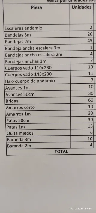 Andamios Europeos homologados, sin marca