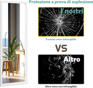 Specchio da Parete Lungo, Specchio sulla Porta o s