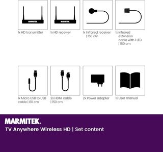 ✨ - Marmitek Transmisor HDMI inalámbrico - TV Anyw