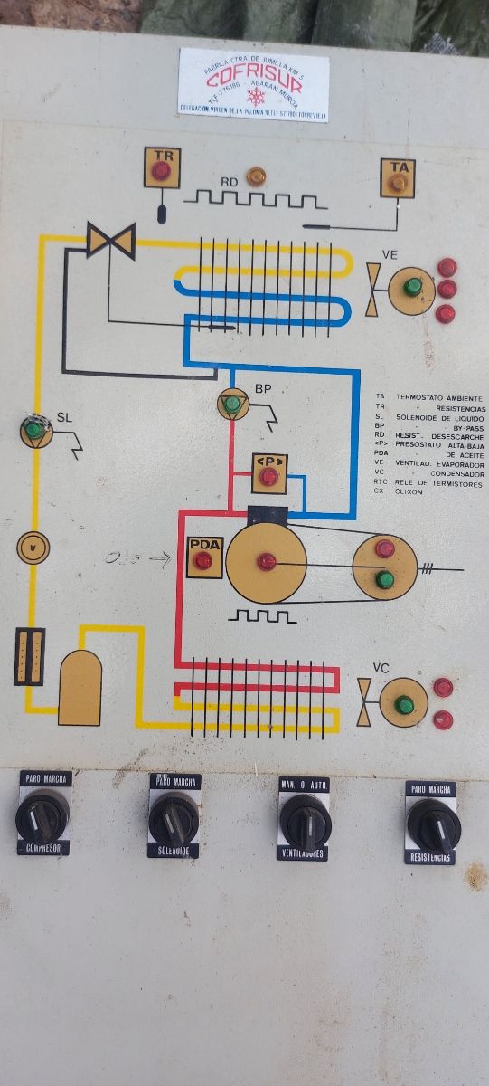 Equipo de frío industrial