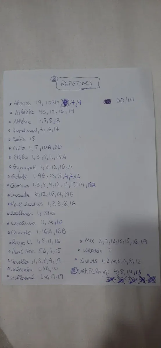 Cambio y Vendo  cromos LaLiga 2025-2026 