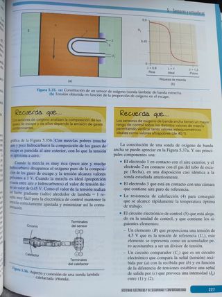 Libro Sistemas Eléctricos Automoción