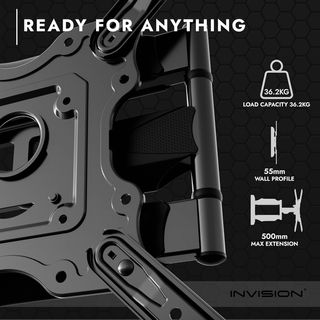 ✨ - Invision Soporte de Pared para TV para Pantall