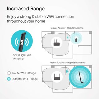 ✨ - Decodificador TDT HD with USB WiFi,Sintonizado