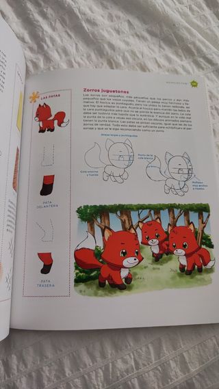 Manga. Guía de iniciación. Chibis