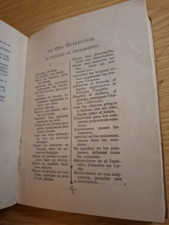 Vocabulario usual de la lengua francesa