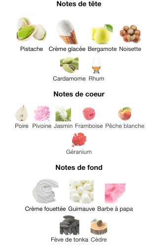 Perfume Khair Pistachio Paris Corner