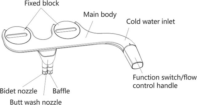 BIGCOW Bidet Ultra-Slim Dual Nozzles