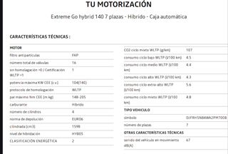 Dacia Jogger 2024