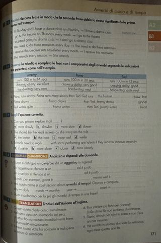 Libro “English Grammar A2-B2 Rainbow”