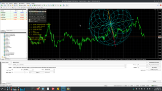 Programador Forex avanzado MT4 / MT5