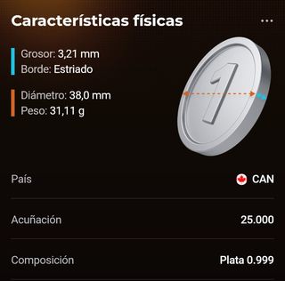 Moneda Hoja de Arce 2024 Año del Dragón