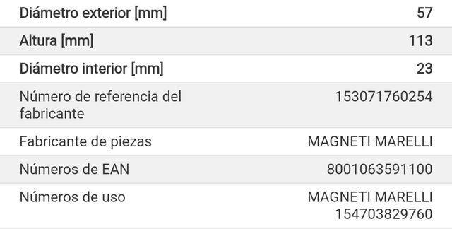 Filtro de Aceite Magneti Marelli