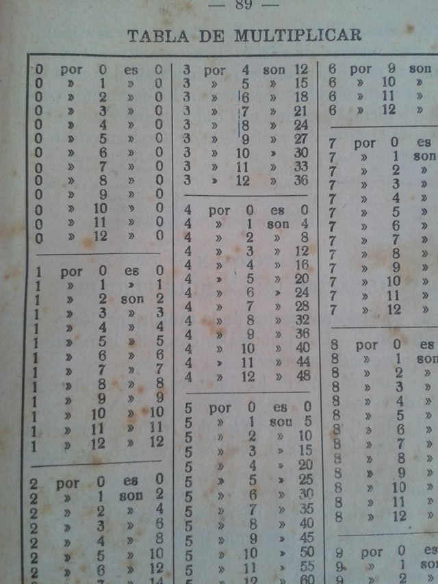 ENCICLOPEDIA GRADO ELEMENTAL 1937 400 GRABADOS